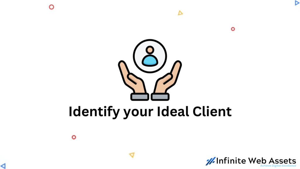 Identify your Ideal Client for your Chiropractor Lead Generation 