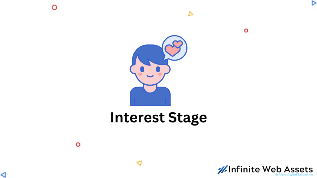 Interest Stage